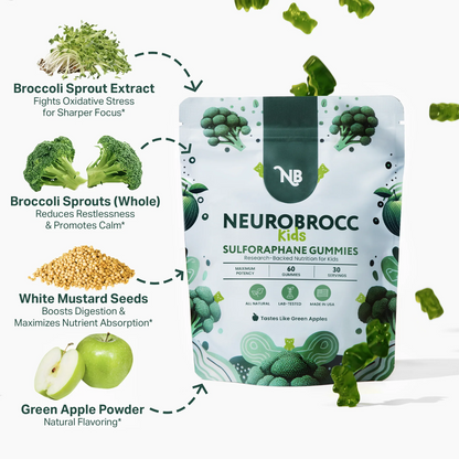NeuroBrocc - Green Apple-Flavored Vegan Gummies